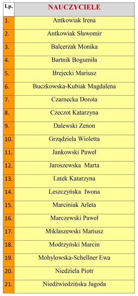 - kadra_2025_2026_1aaaaacccccc.jpg